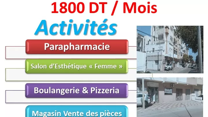 عقار تجاري للايجار في حمام سوسة