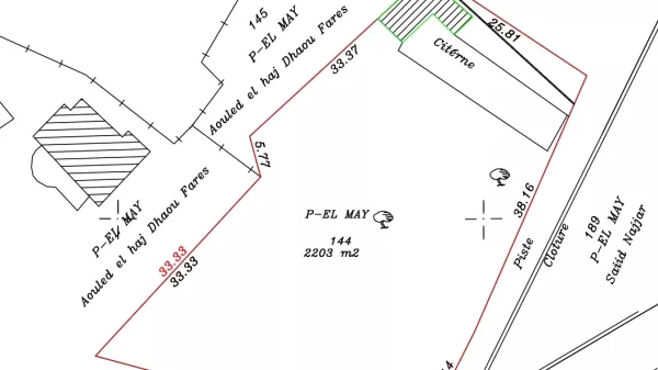 Exceptional Investment Opportunity