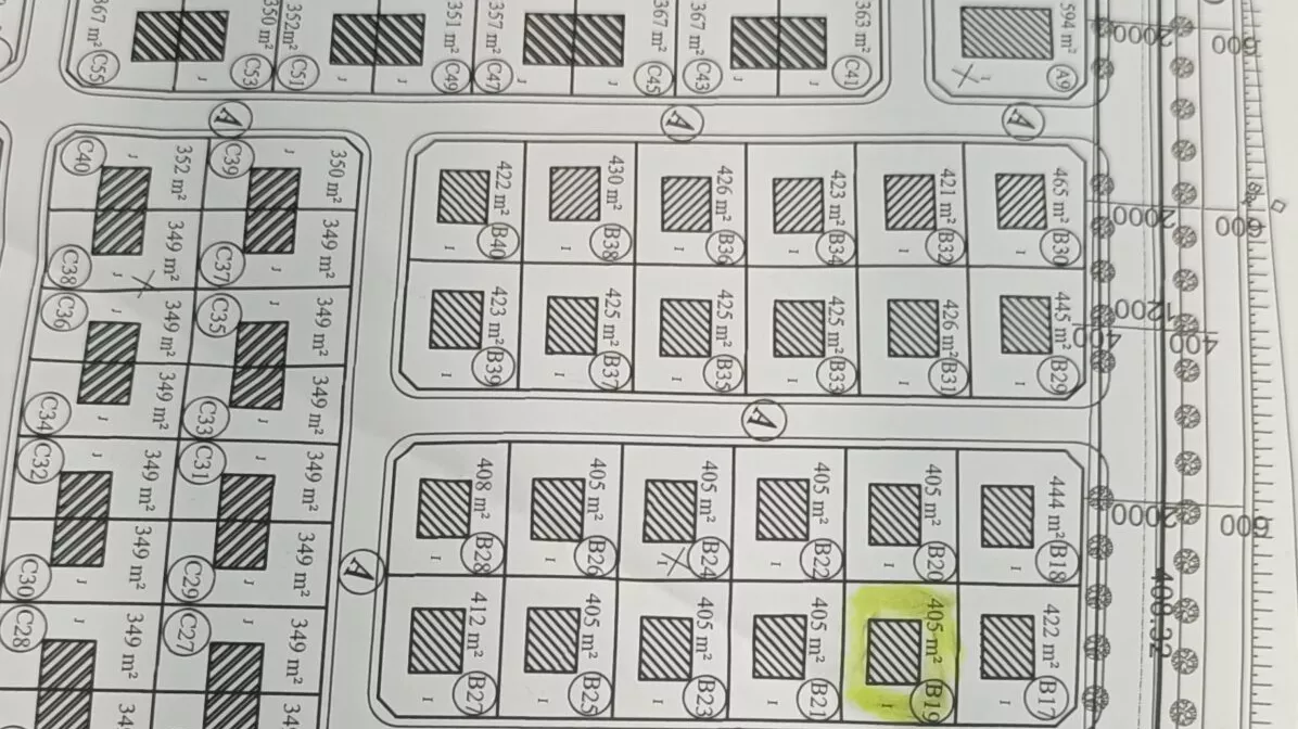 Introduction to the Property