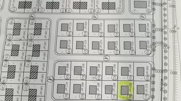 Introduction to the Property